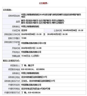聚焦中國(guó)土地勘測(cè)規(guī)劃院2016年度IT基礎(chǔ)設(shè)施維保服務(wù)項(xiàng)目再招標(biāo)
